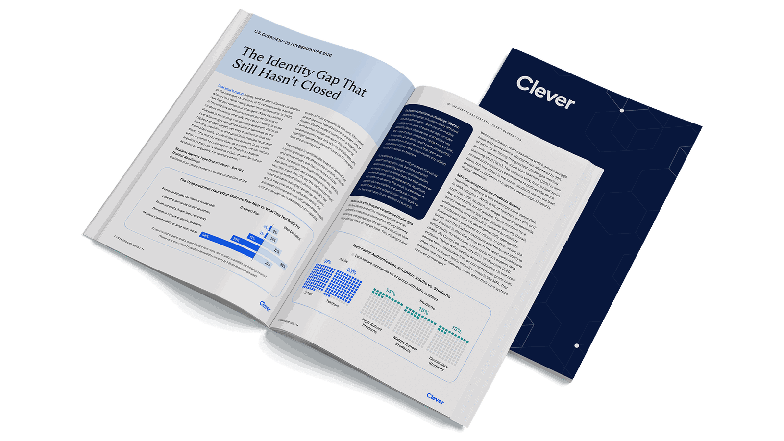 Cybersecure 2026 Report page cover